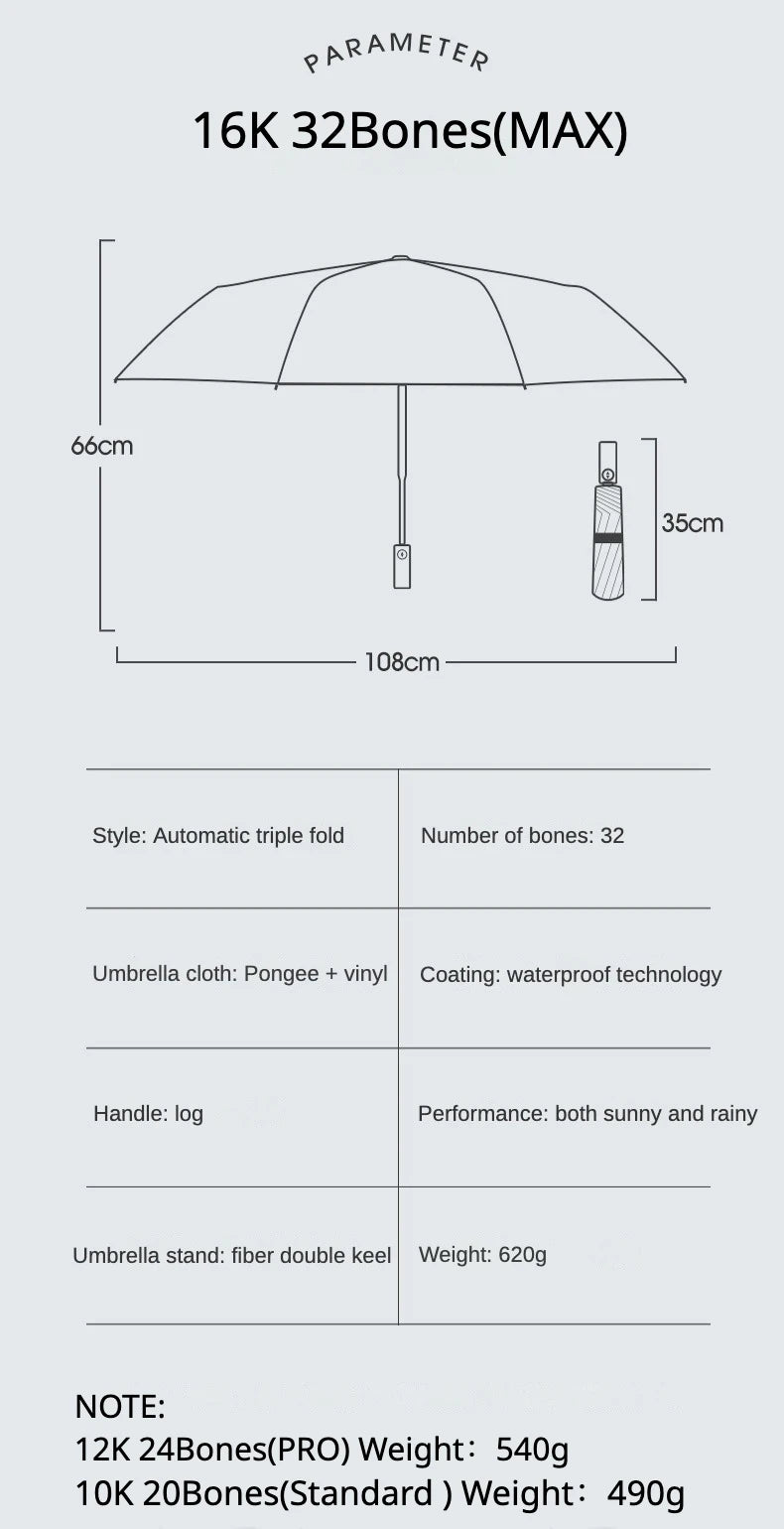 Luxury Minimalistic Umbrella